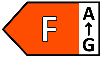 Energieklasse_F