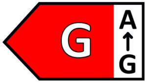 Energy label